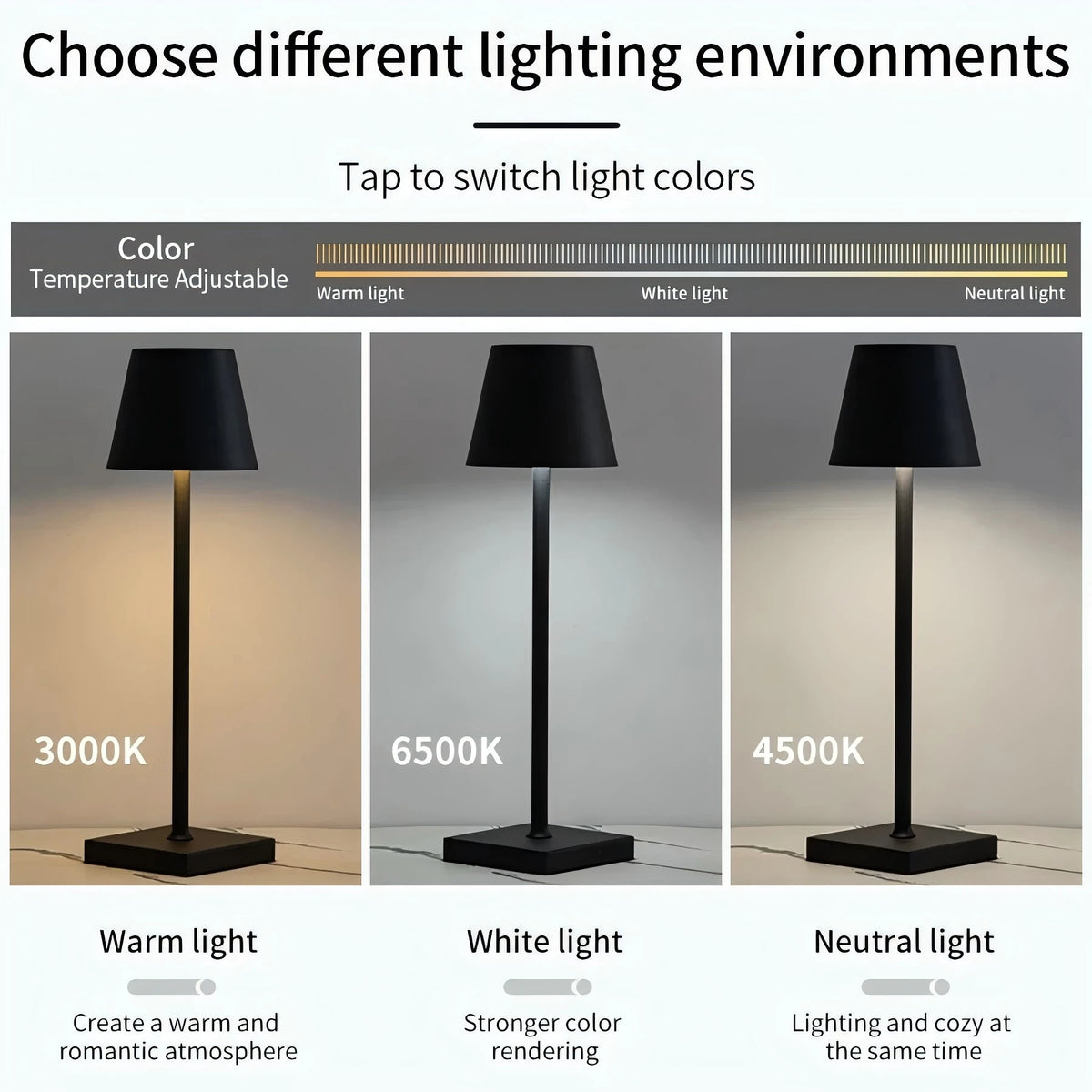 Retro LED Table Lamp 3colors Touch Dimmable Desk Lamp Home Restaurant Coffee Shop Nordic Modern Simple Mushroom Style Room Decor